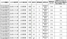 江西最新爆料消息视频大全,揭秘江西热点事件与民生焦点